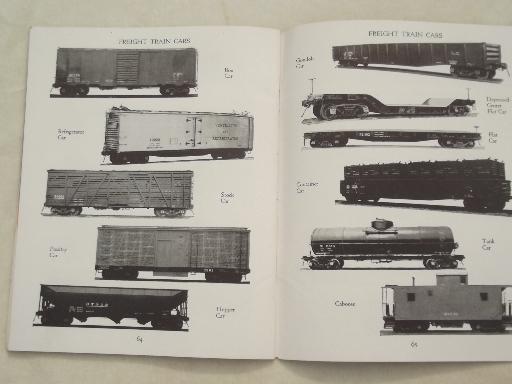 1945 Railroads at the Work trains & train engines booklet, steampunk vintage photos