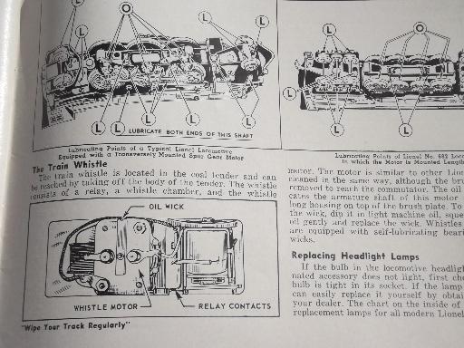 1954 vintage Lionel Trains instruction book, 64 pg illustrated booklet 