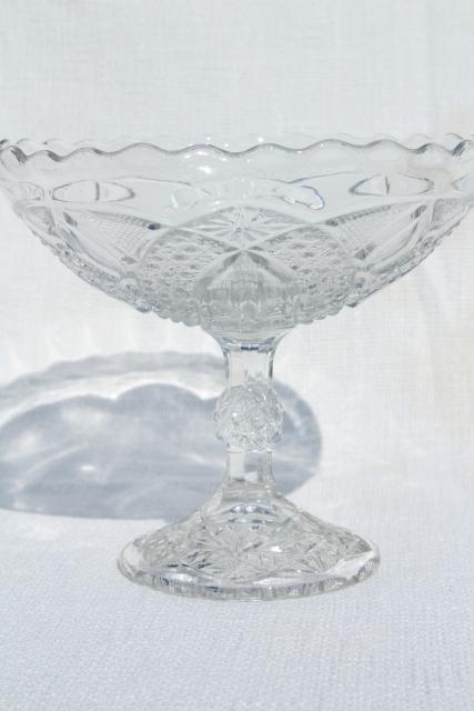 EAPG antique pressed pattern glass compote fruit bowl, Bryce Anona twin teardrops