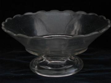 EAPG low fruit bowl w/ scalloped edge, antique vintage pressed pattern glass