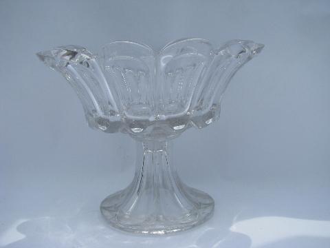 EAPG vintage pressed glass comport, antique pedestal dish compote bowl