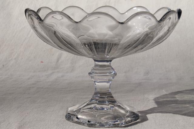 Heisey Colonial compote bowl, vintage pressed pattern glass, crystal clear fruit pedestal