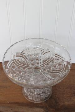 antique EAPG floral oval pattern pressed glass compote, daisy or cane & sprig