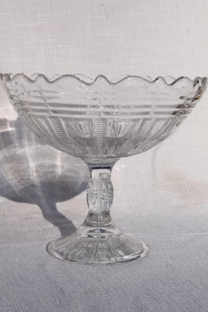 antique vintage pressed pattern glass compote, zipper cross EAPG fruit pedestal bowl