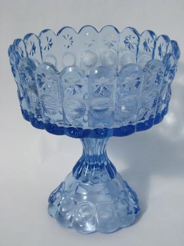 blue glass vintage pedestal bowl candy dish, moon and stars pattern