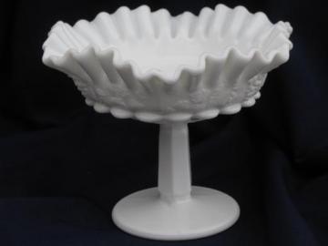 crimped ruffle compote Westmoreland paneled grape vintage milk glass
