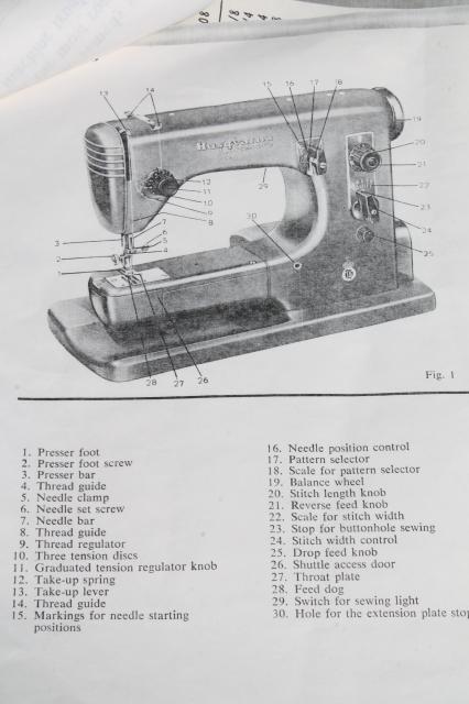 industrial vintage Viking Husquvarna 21E sewing machine, free arm w/ manual & case Sweden