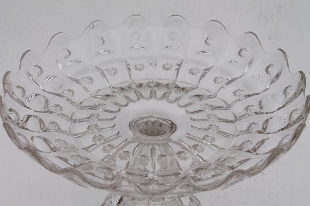 large compote bowl EAPG vintage pressed glass, Dalzell Priscilla moon & stars