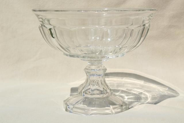 large heavy glass compote bowl, antique vintage colonial panel pattern pressed glass 