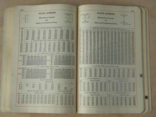 old 1931 Carnegie Steel technical data catalog structural and industrial