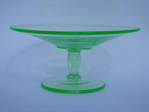 vaseline green vintage depression glass candy plate, pedestal for pillar candle