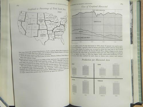 vintage USDA yearbook LAND, 1958 US Department of Agriculture