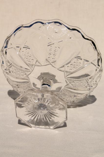 vintage pressed pattern glass compote, tall pedestal dish daisy & button variant