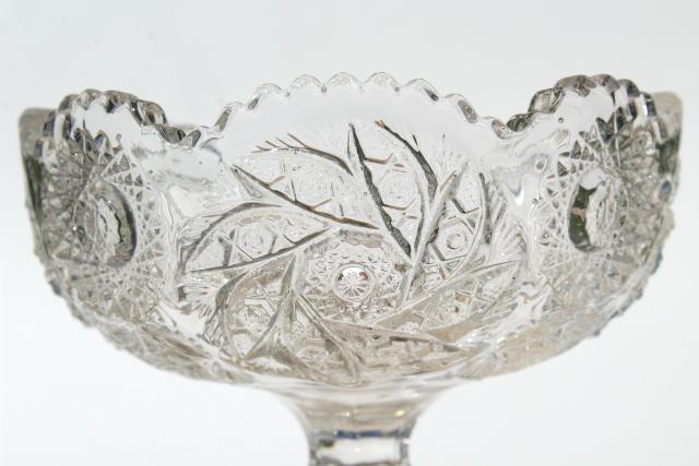  tall fruit stand compote or candy dish, vintage whirling star pressed pattern glass