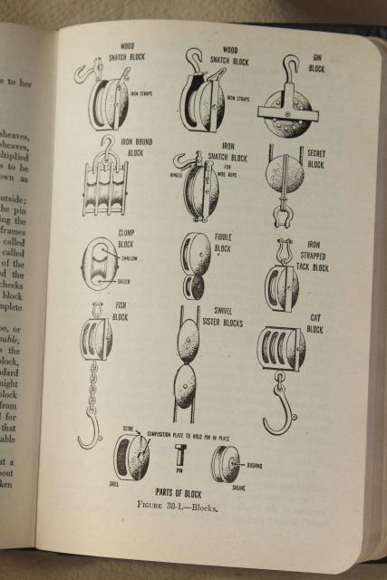 1944 Bluejackets Manual, WWII US Navy sailors handbook military training guide