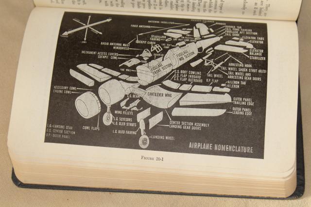 1944 Bluejackets Manual, WWII US Navy sailors handbook military training guide