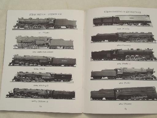 1945 Railroads at the Work trains & train engines booklet, steampunk vintage photos