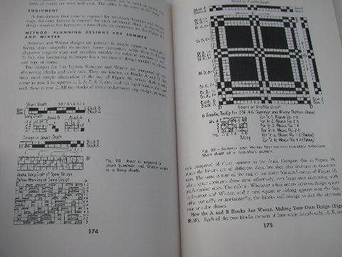 70's vintage needlework instruction book, Rug Weaving for Everyone