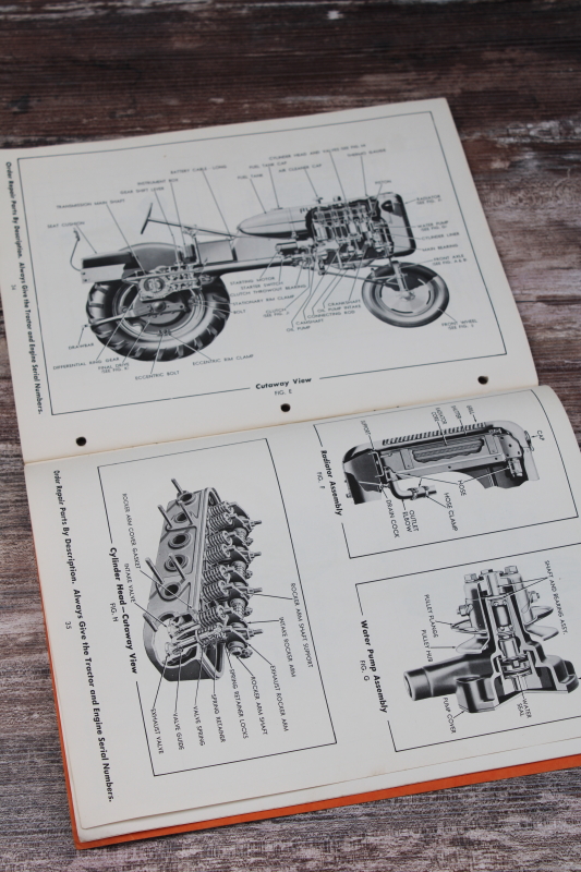 Allis Chalmers Model B farm tractor vintage manual operation, maintenance, repair instructions