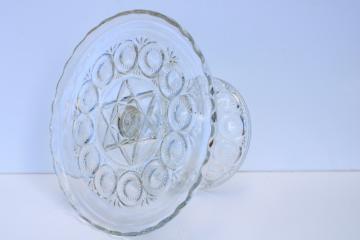 possibly Imperial Antique EAPG Pressed Glass Oval Basket with Hobstar Pattern and Sawtooth Edge Vintage
