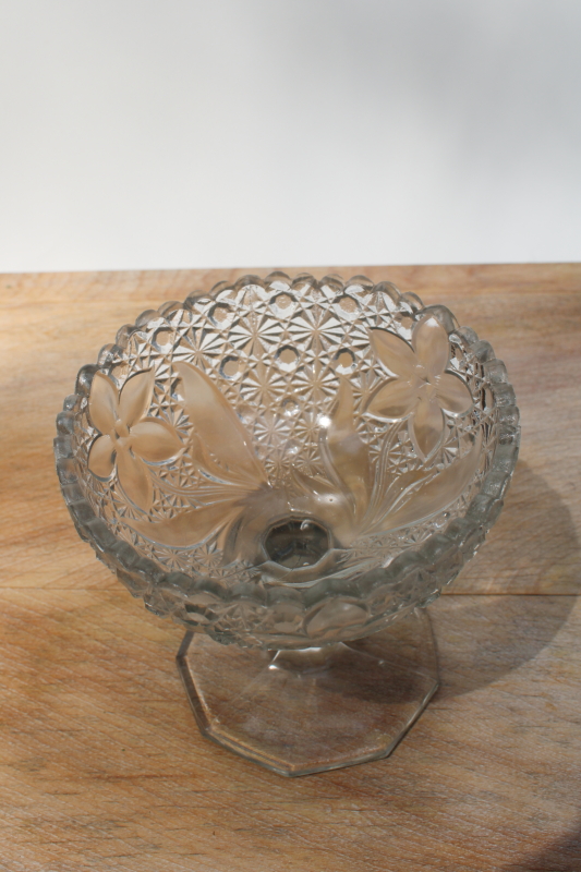 EAPG antique pressed glass candy dish or small compote, narcissus daisy  button pattern
