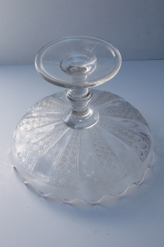 EAPG pressed glass compote, paneled cane w/ star flower, scalloped edge fruit bowl