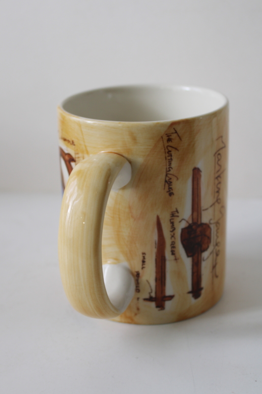 Restoration Hardware ceramic coffee mug, antique  vintage carpentry tools print