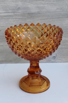Sawtooth pattern compote bowl candy dish, vintage Westmoreland glass golden sunset amber glass