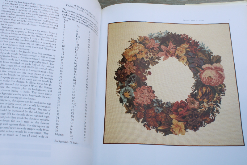 Victorian needlework charted needlepoint designs Berlin work type florals vintage book