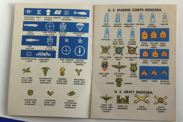 WWII vintage ephemera, 1940s map showing military posts, story of US flags & insignia 