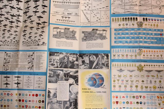 WWII vintage ephemera, 1940s map showing military posts, story of US flags & insignia 