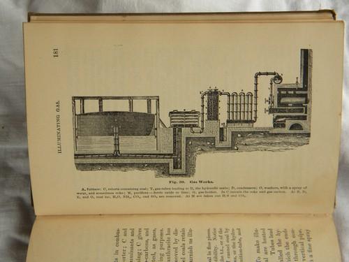 antique 1891 chemistry textbook w/engravings, steampunk illustrations