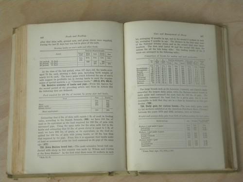 antique 1910 farmer's Feeds and Feeding livestock handbook farm library
