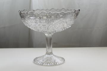 Vintage tableware EAPG Serving Bowl Collectible Early American Pressed Glass Bowl! Gorgeous centerpiece Vintage Circa 1920's home decor
