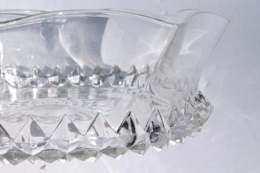 antique EAPG pressed glass serving bowl, 1890s Bryce Amazon sawtooth pattern