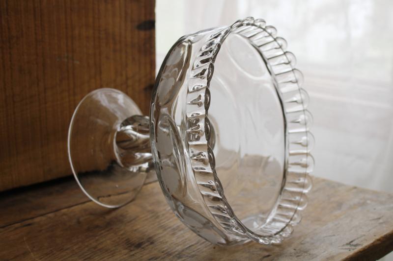 antique US Glass EAPG compote bowl, recessed pillar nail pattern, etched hops leaves