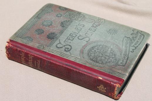 antique medical book, 1880s pro-prohibition physiology text w/ color anatomy prints