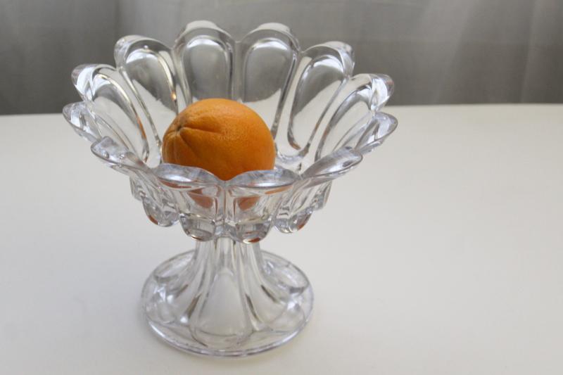 antique pressed pattern glass compote, ladyfinger bowl turn of the century vintage