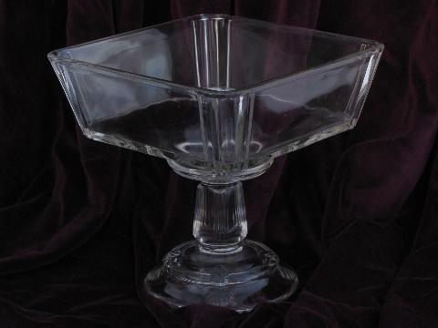 antique pressed pattern glass compote, square bowl EAPG pedestal dish