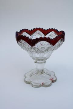 s Westmoreland EAPG Bridle Rosettes/Old Quilt Clear Wine Goblet 