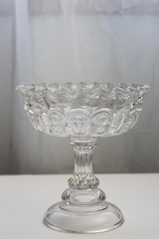 crystal clear moon and stars pattern glass compote bowl, vintage pressed glass
