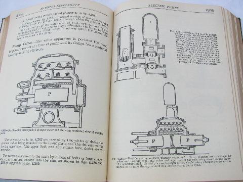 old 1920s Hawkins illustrated electrical guidebook, elevators, cranes, quack medicine etc