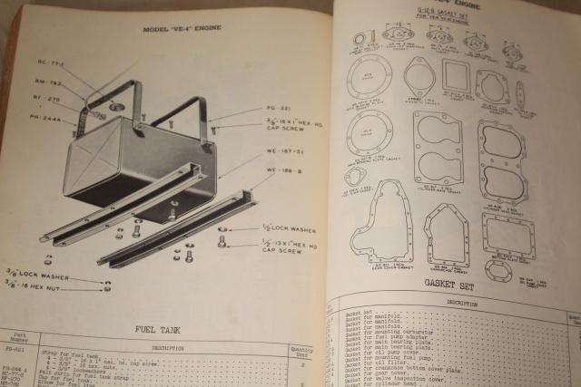 old farm equipment manual, mid-century vintage Case Model A combine