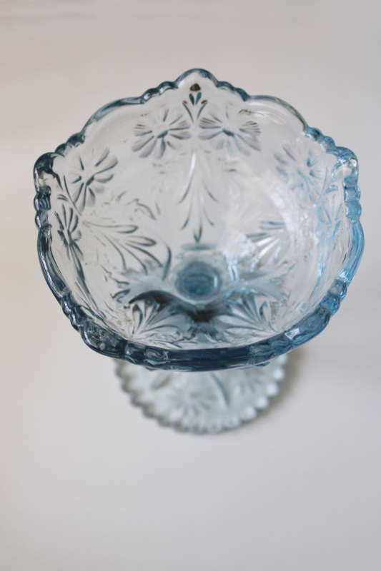 sapphire blue depression glass candy dish or compote, vintage McKee rock crystal pattern
