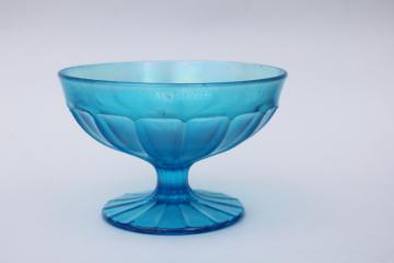 vintage Fenton celeste blue stretch glass candy dish or small compote bowl