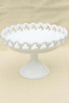 vintage Fenton milk glass compote bowl, lacy edge open lace pedestal candy dish