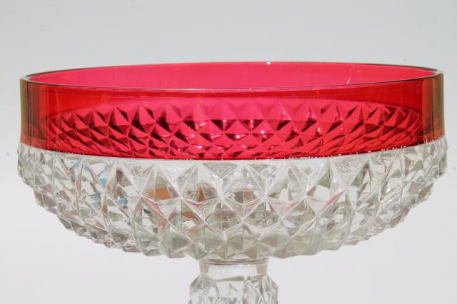 vintage Indiana glass diamond point ruby stain flashed color band compote bowl