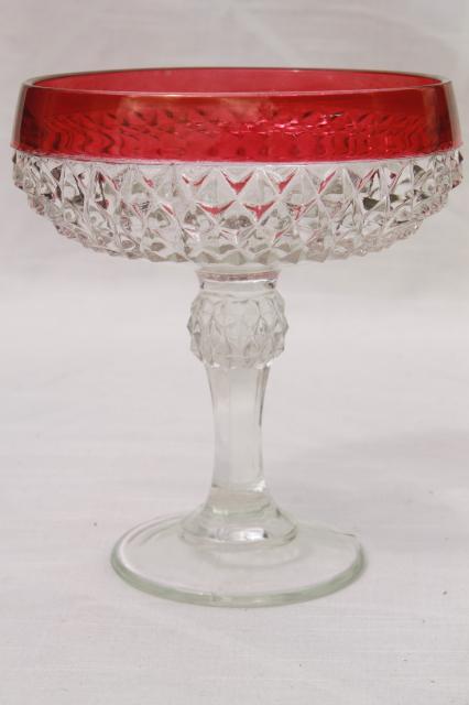 vintage Indiana glass ruby band diamond point pattern pressed glass compote candy dish