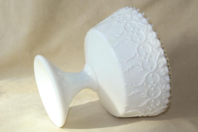 vintage Spanish Lace Fenton milk glass (not silver crest) compote candy dish or flower bowl