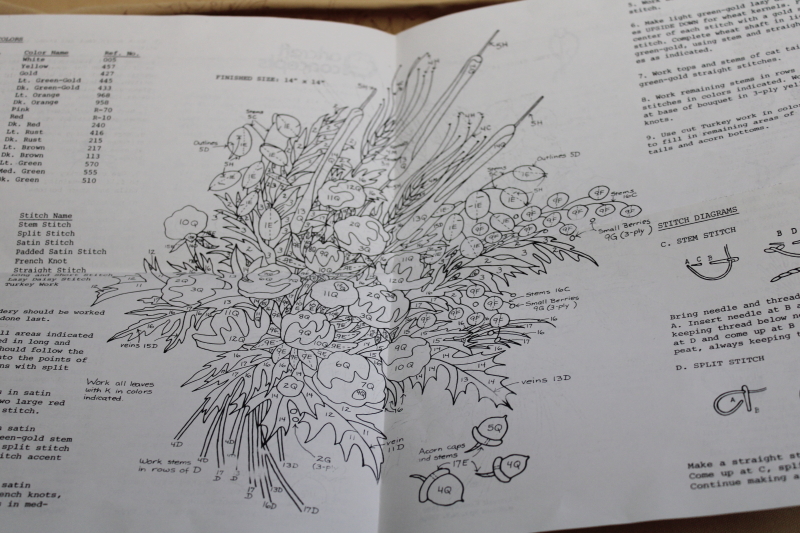 vintage crewel embroidery kit, 70s floral bouquet stamped fabric canvas